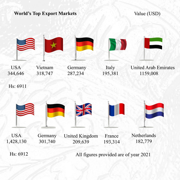 pottery-exports-2 pottery-exports-2