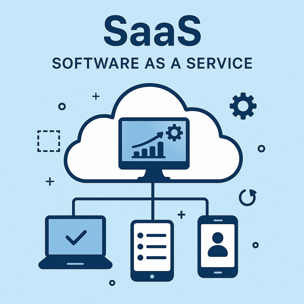 SaaS-Model