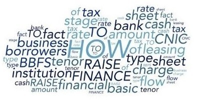 how-to-raise-finance-wordart-crop how-to-raise-finance-wordart-crop